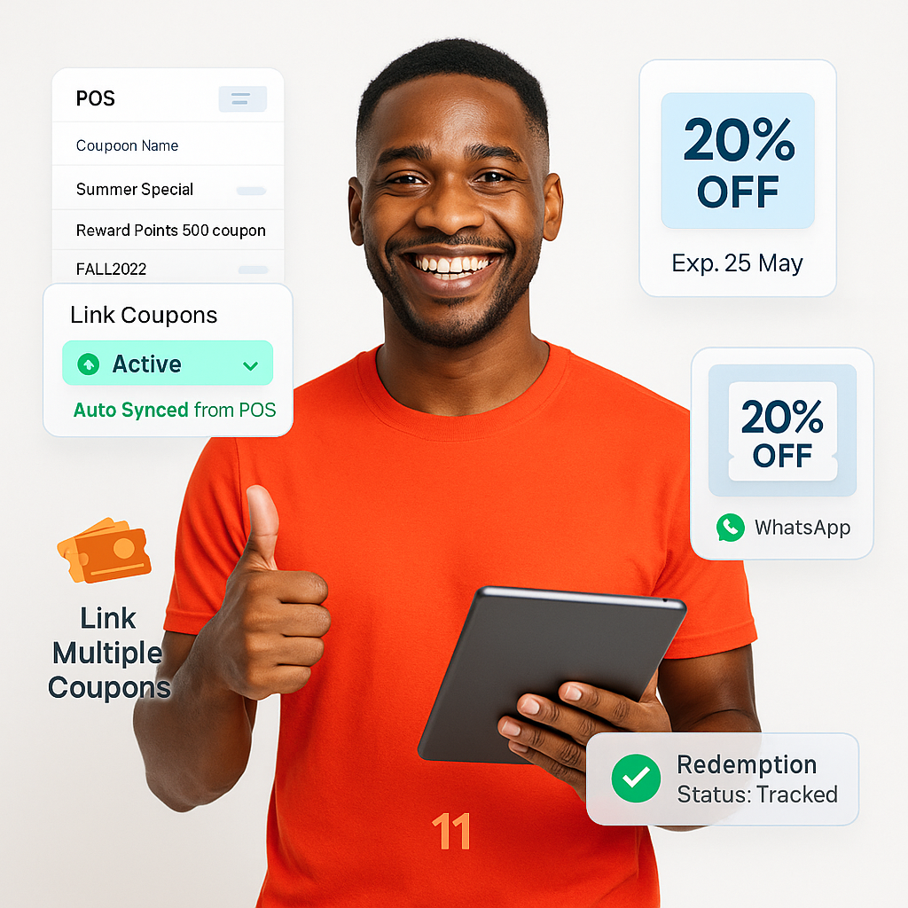 Coupons to Campaigns